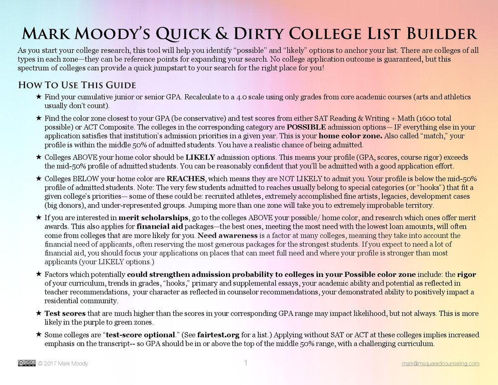 Mark Moody List Builder-page-001.jpg