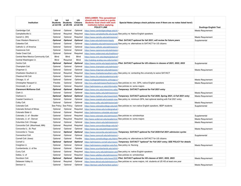 Copy of US Colleges that are SAT_ACT-Optional_Flexible_Blind for International Students - Sheet1_0002.jpg