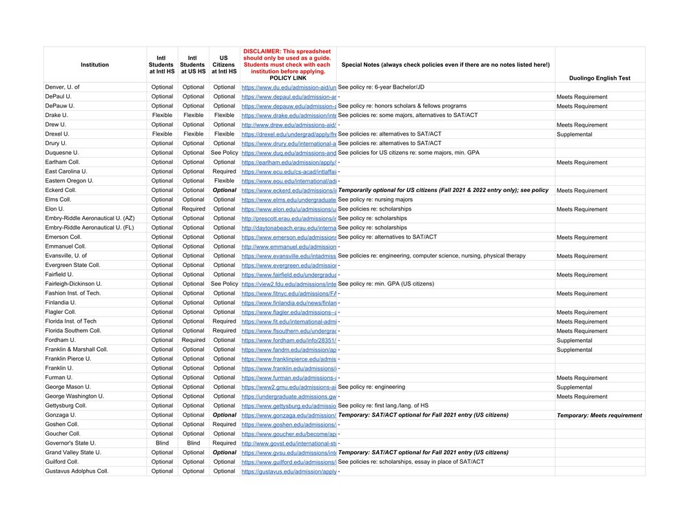 Copy of US Colleges that are SAT_ACT-Optional_Flexible_Blind for International Students - Sheet1_0003.jpg