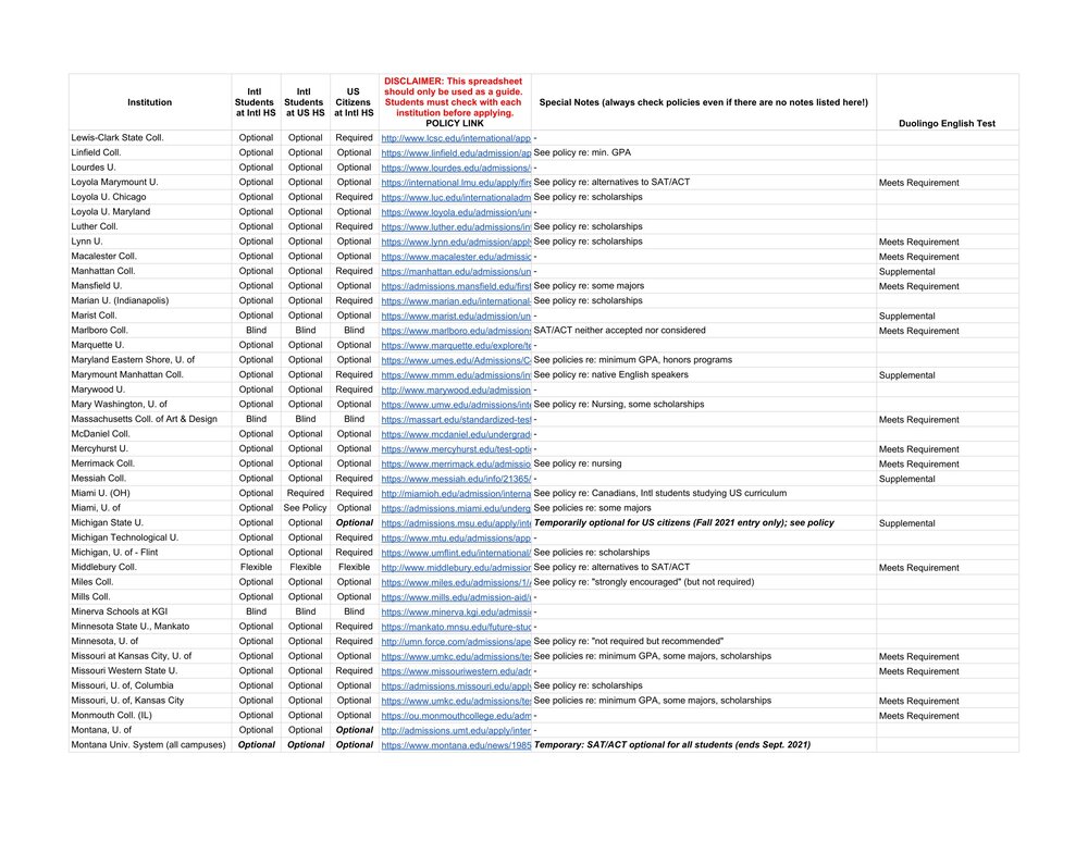 Copy of US Colleges that are SAT_ACT-Optional_Flexible_Blind for International Students - Sheet1_0005.jpg