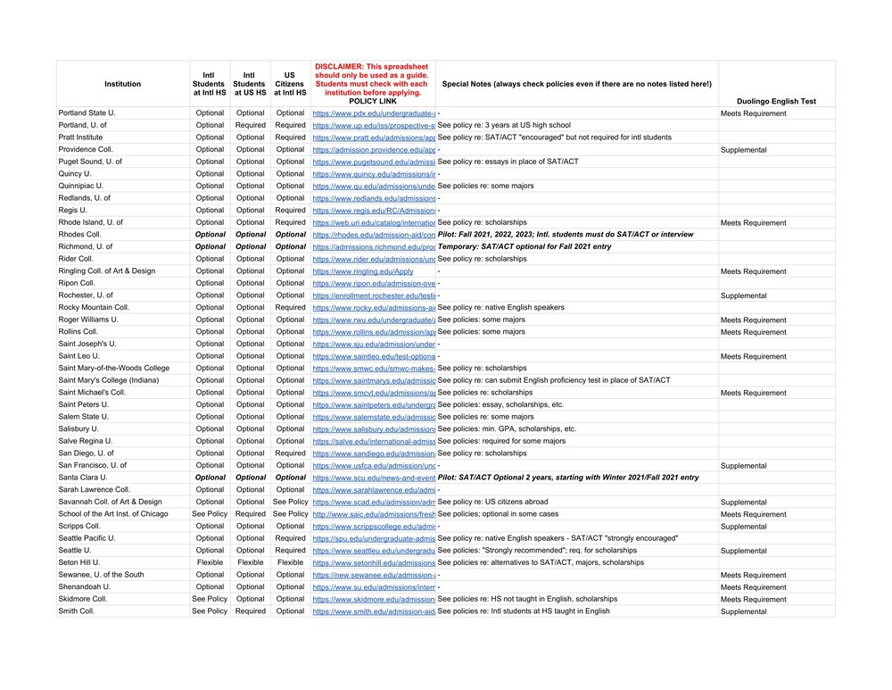 Copy of US Colleges that are SAT_ACT-Optional_Flexible_Blind for International Students - Sheet1_0007.jpg