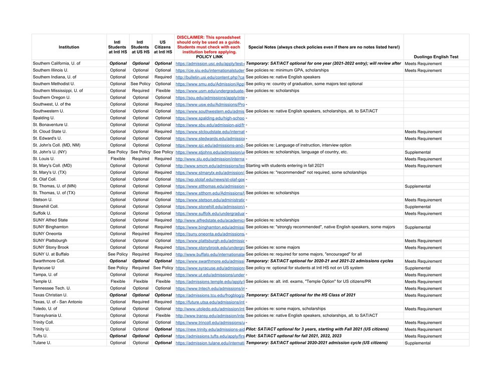Copy of US Colleges that are SAT_ACT-Optional_Flexible_Blind for International Students - Sheet1_0008.jpg