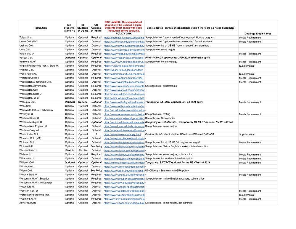 Copy of US Colleges that are SAT_ACT-Optional_Flexible_Blind for International Students - Sheet1_0009.jpg
